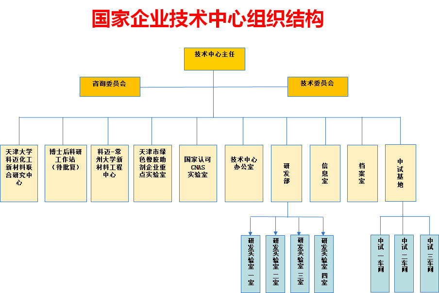 1595381996559531.jpg 企業(yè)微信截圖_15953810702504.jpg